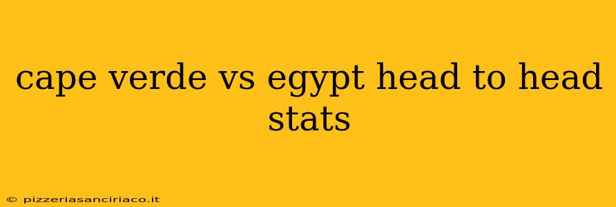 cape verde vs egypt head to head stats