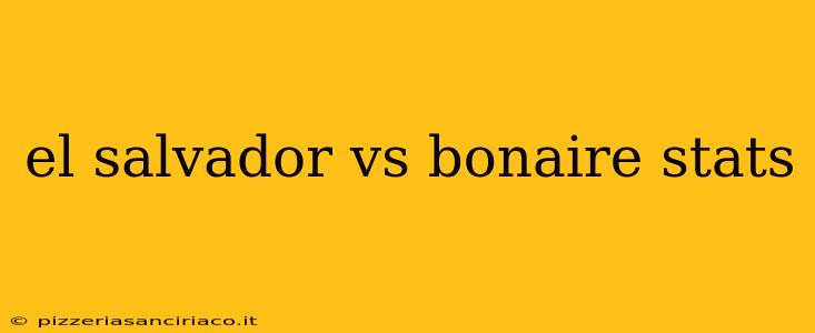 el salvador vs bonaire stats