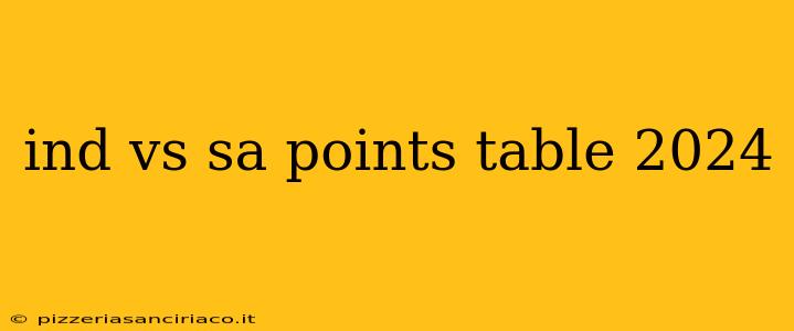 ind vs sa points table 2024